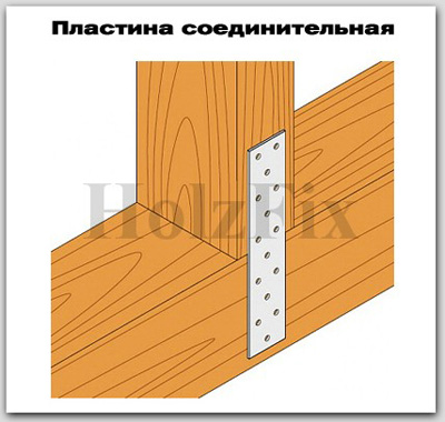 Пластина соединительная для дерева и деревянных конструкций